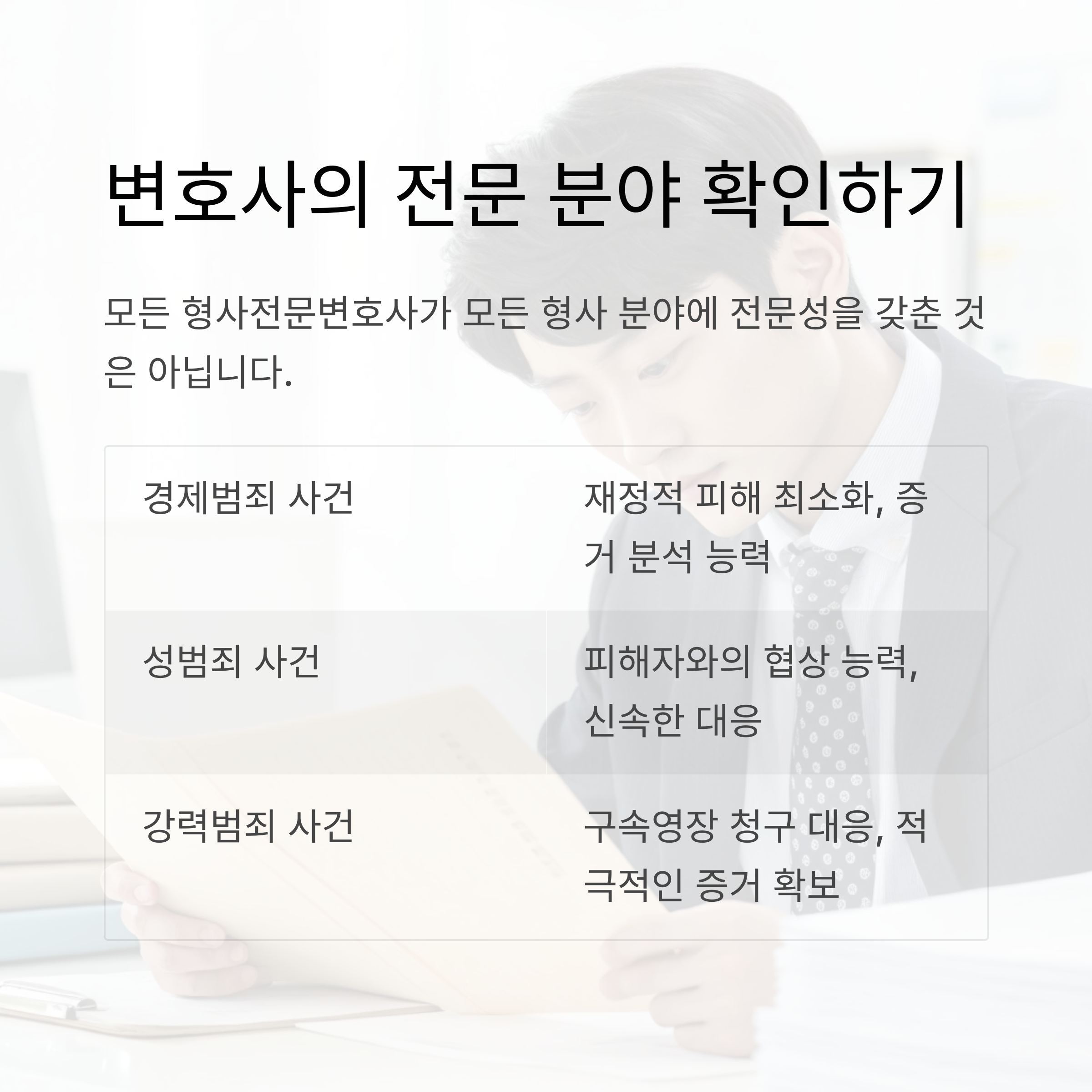 전문 분야와 활동 영역 확인