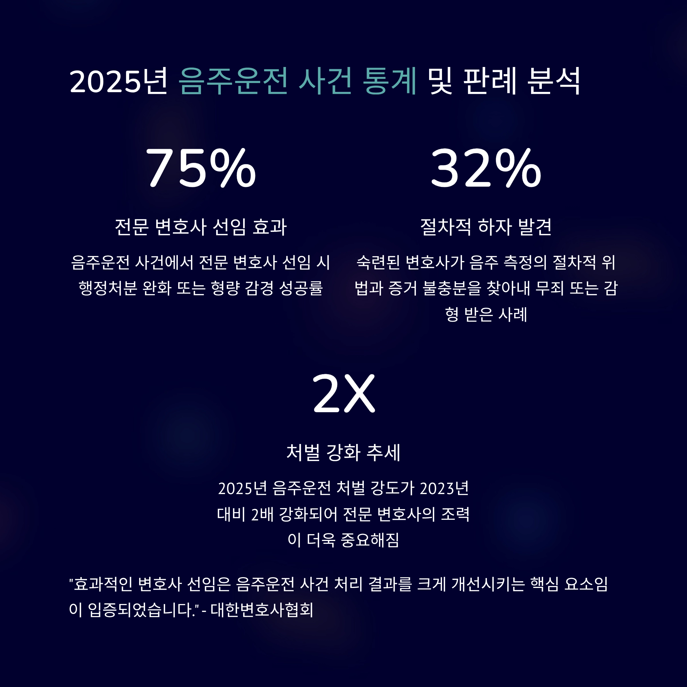 a drunk driving lawyer