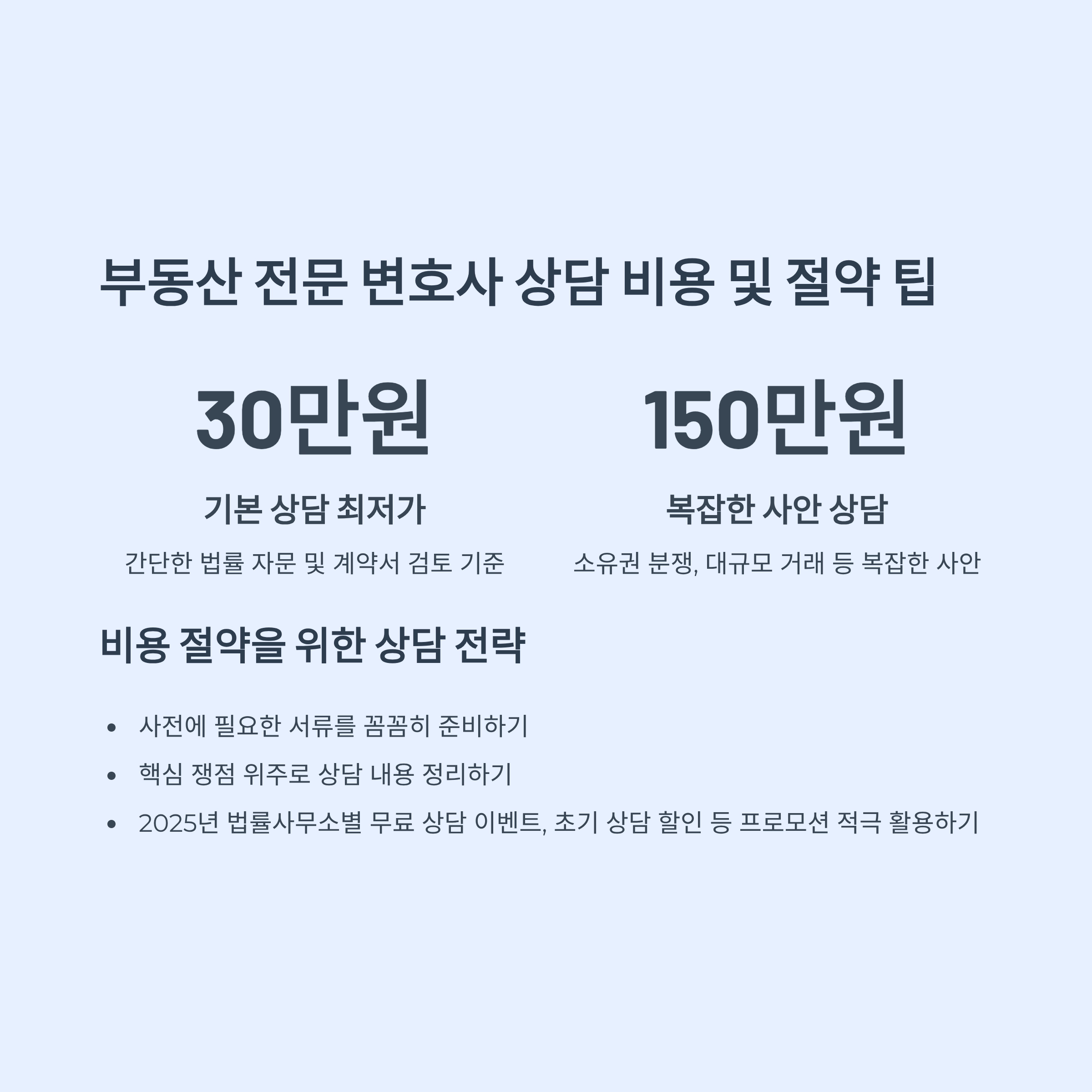 a lawyer specializing in real estate