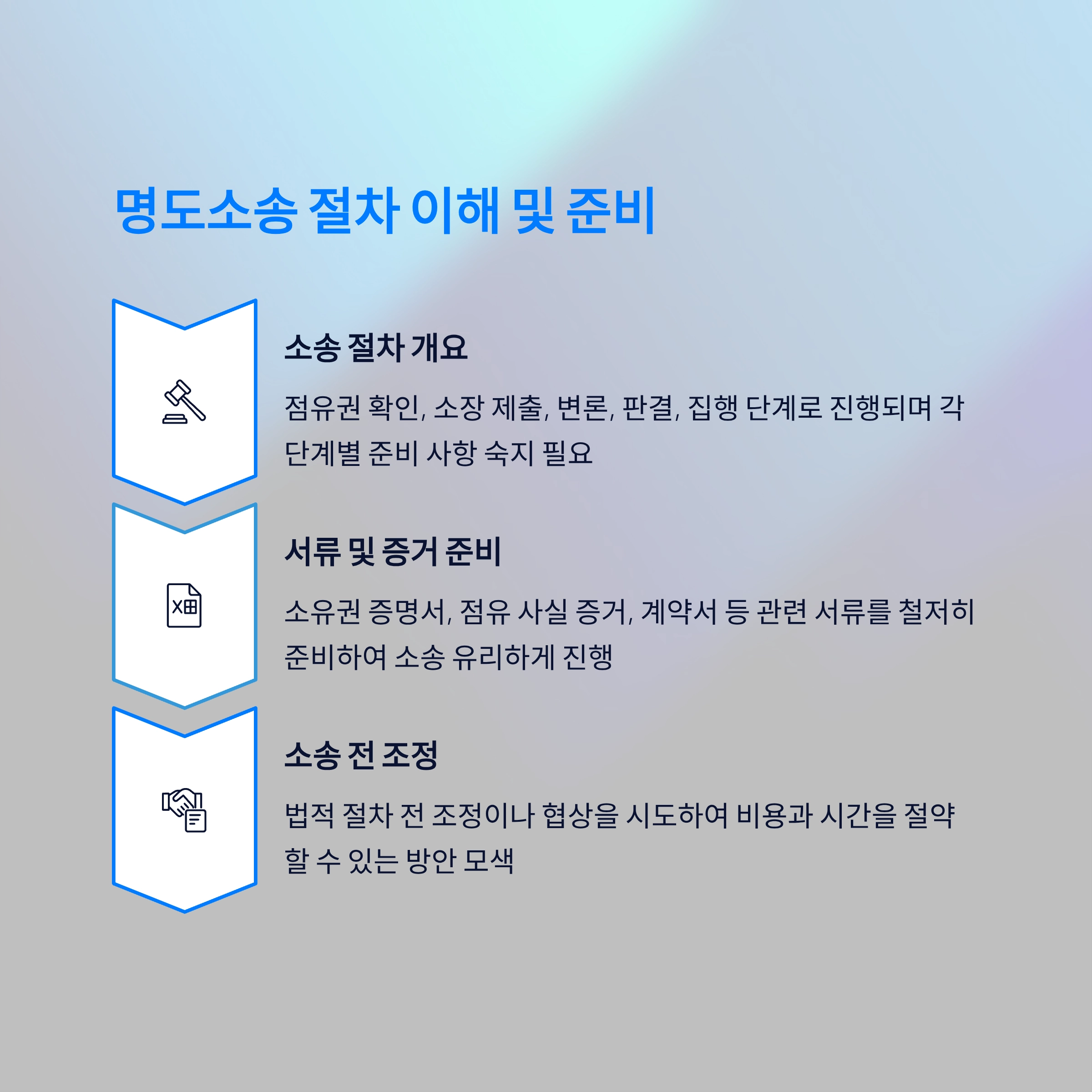 명도소송전문 변호사