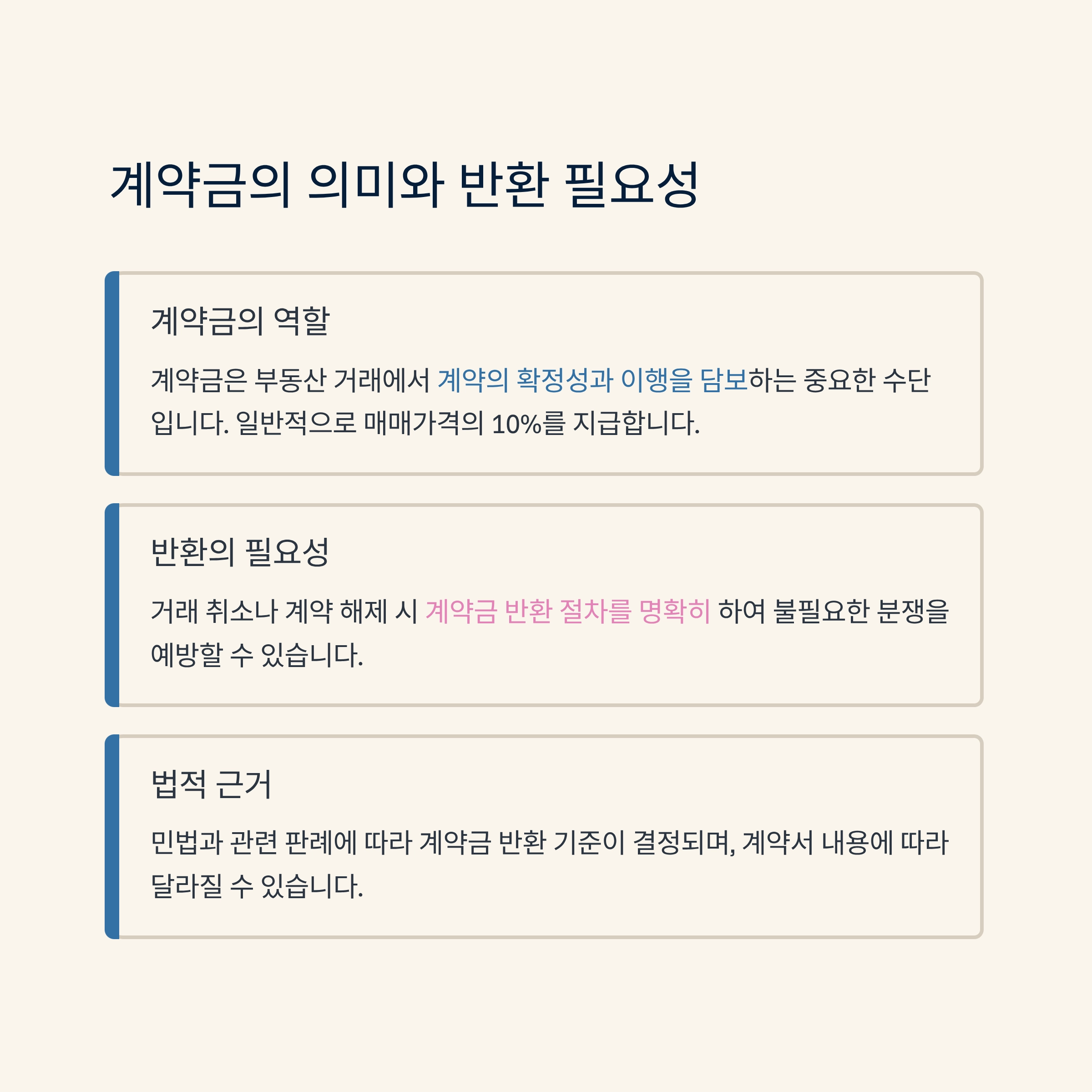 부동산계약금반환