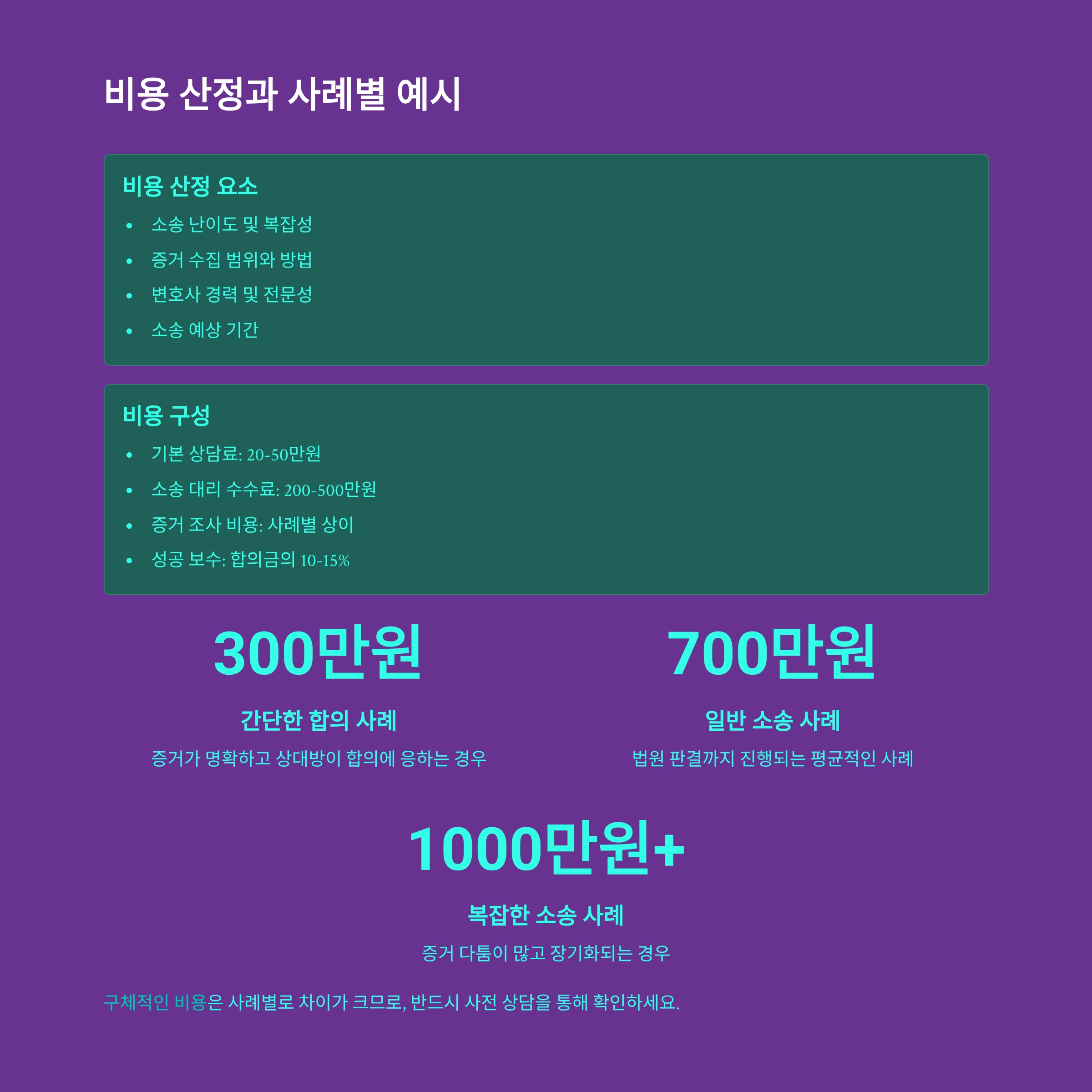 상간녀소송변호사