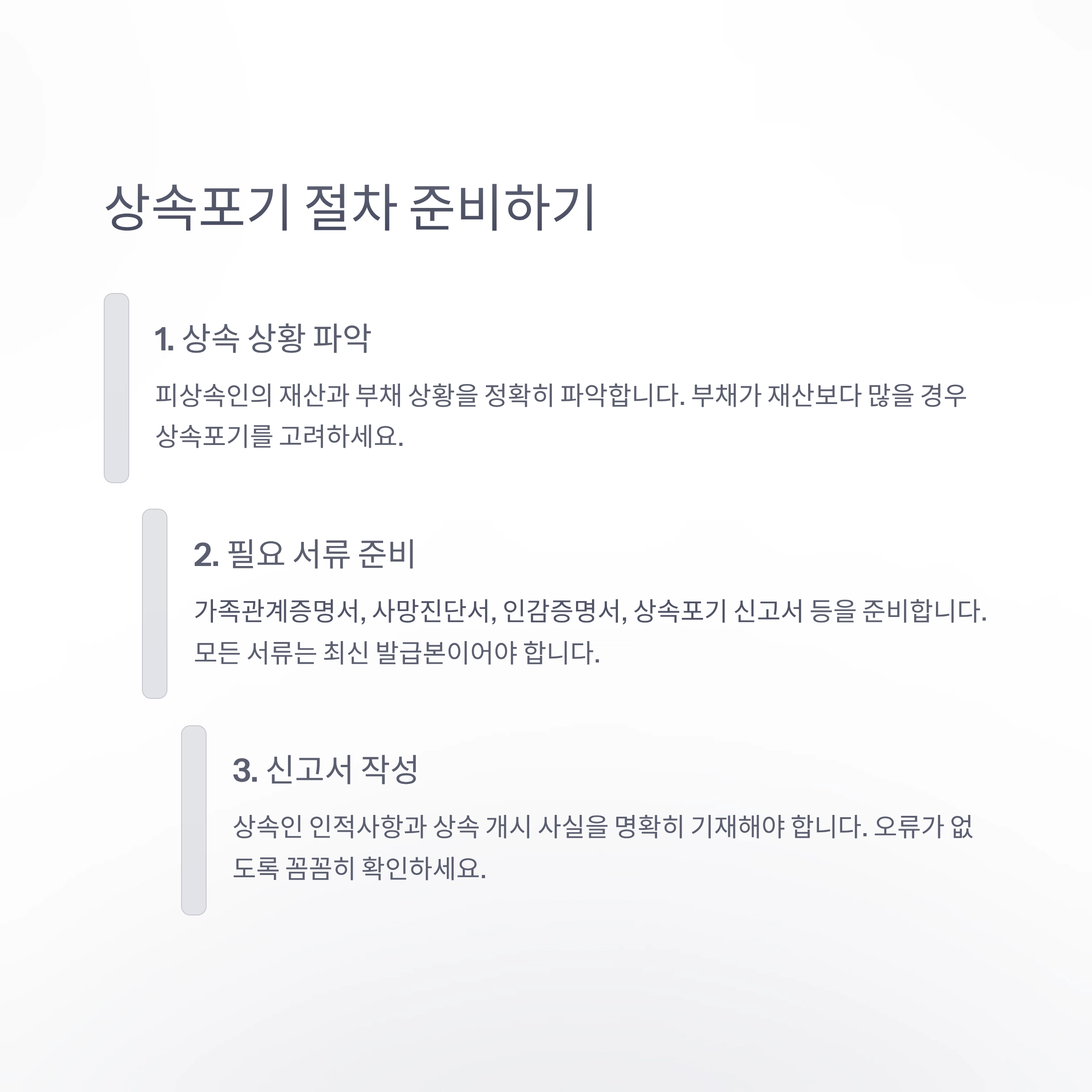 상속포기