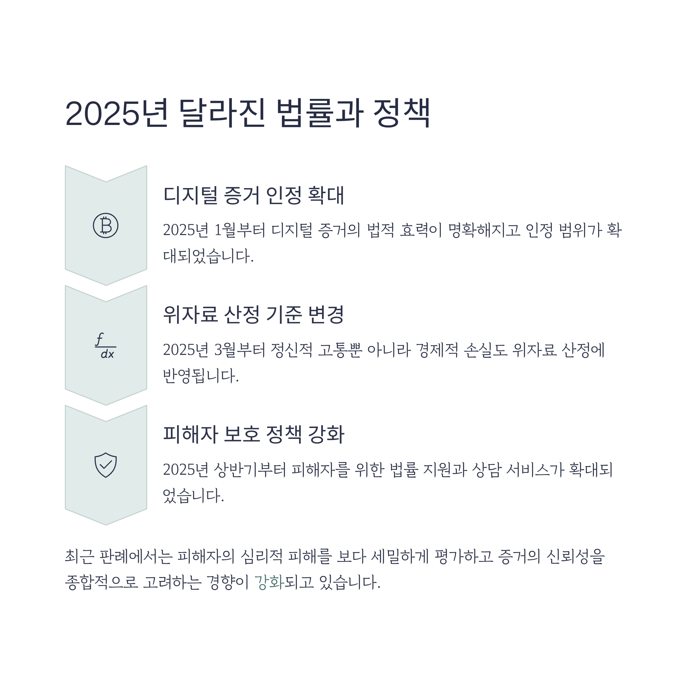 상간녀위자료소송
