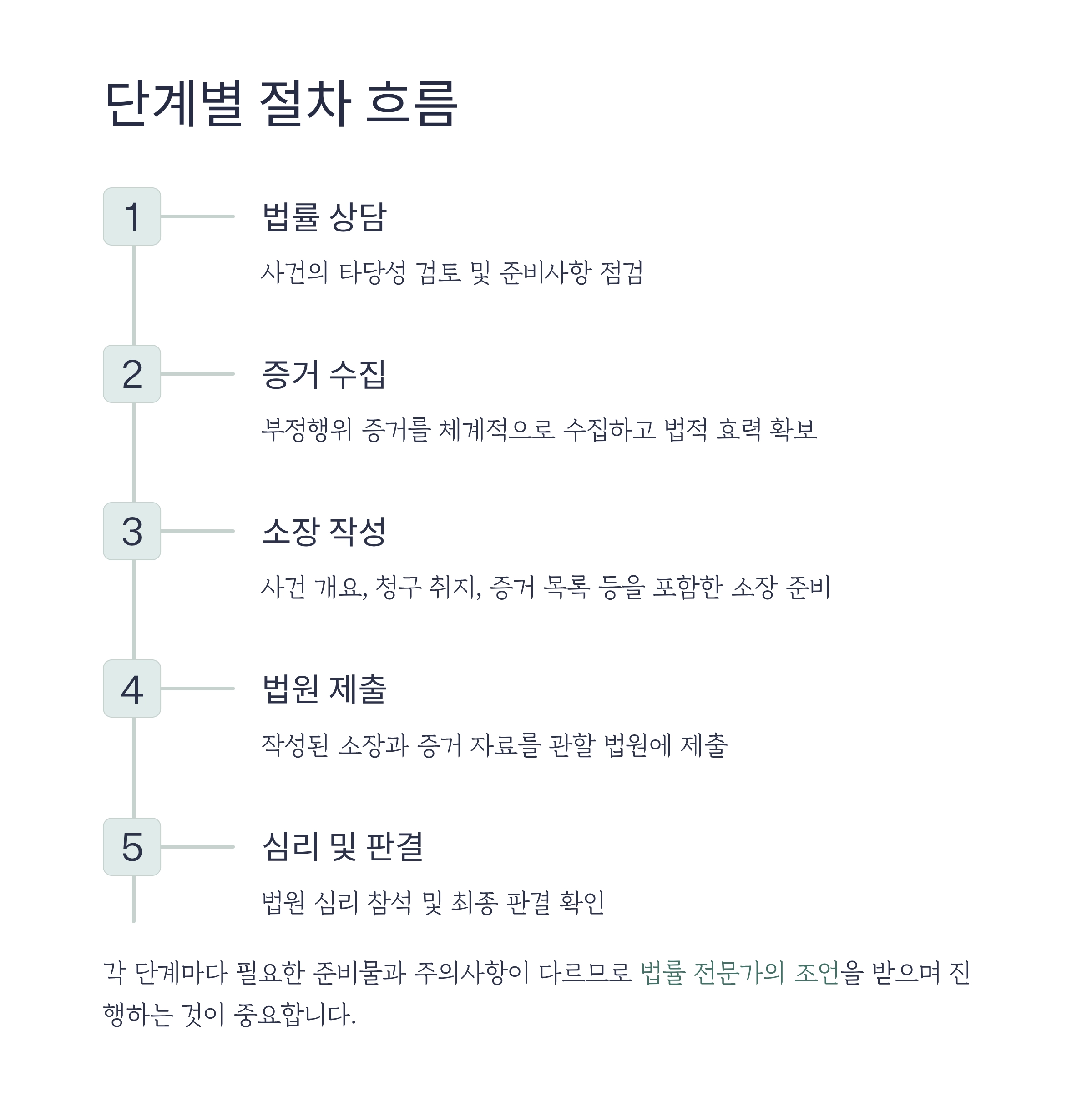 상간녀위자료소송