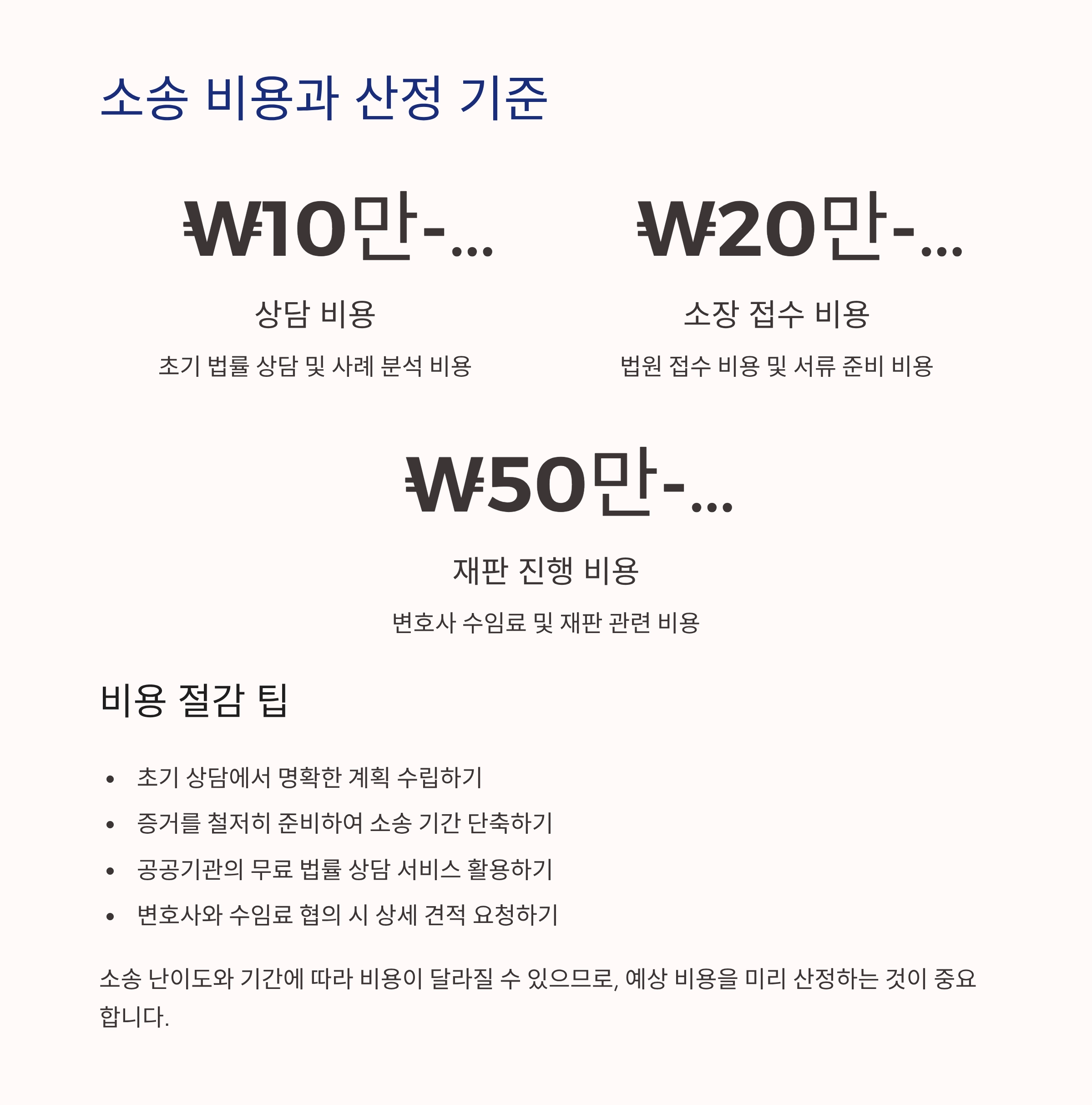 유책배우자이혼소송