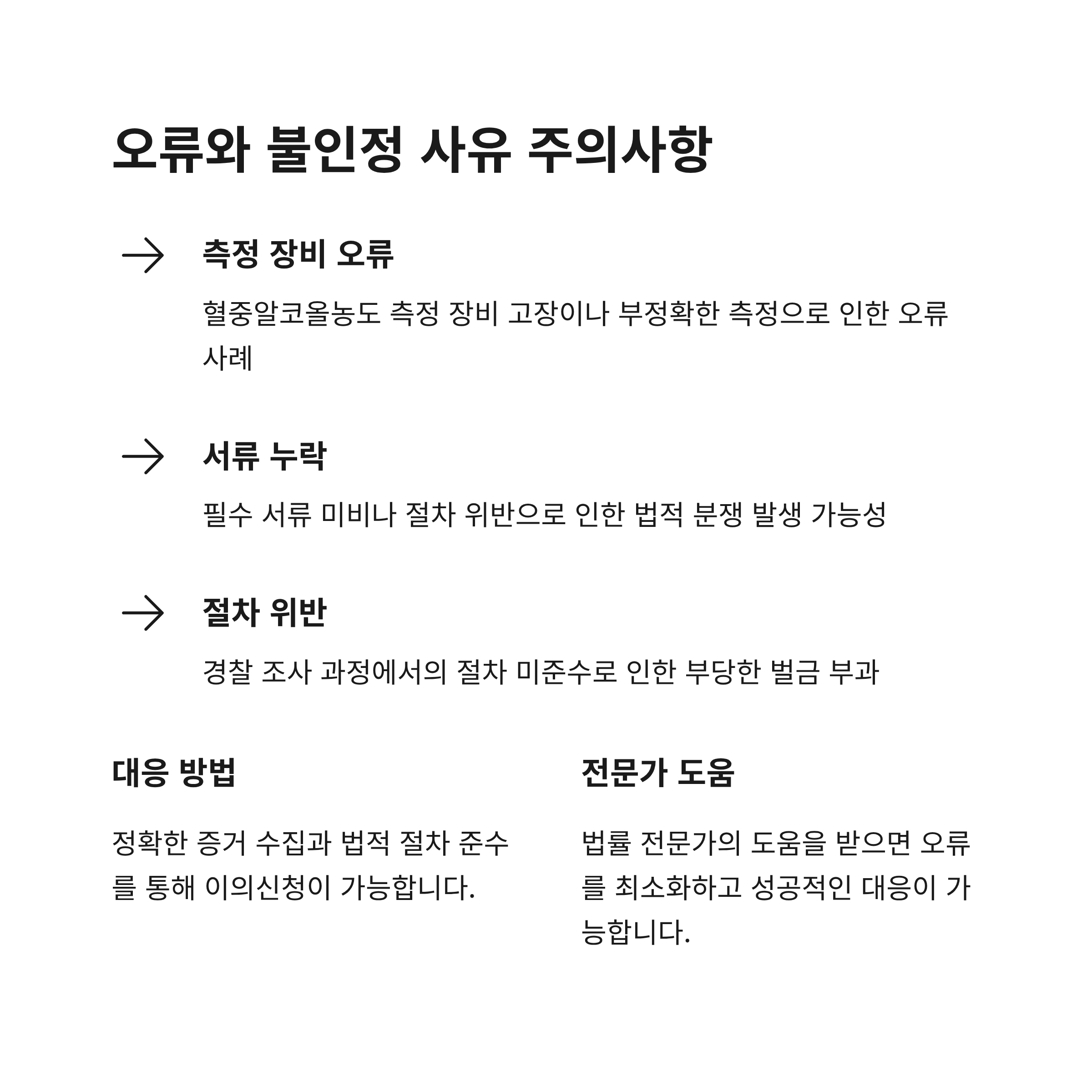 음주운전 벌금