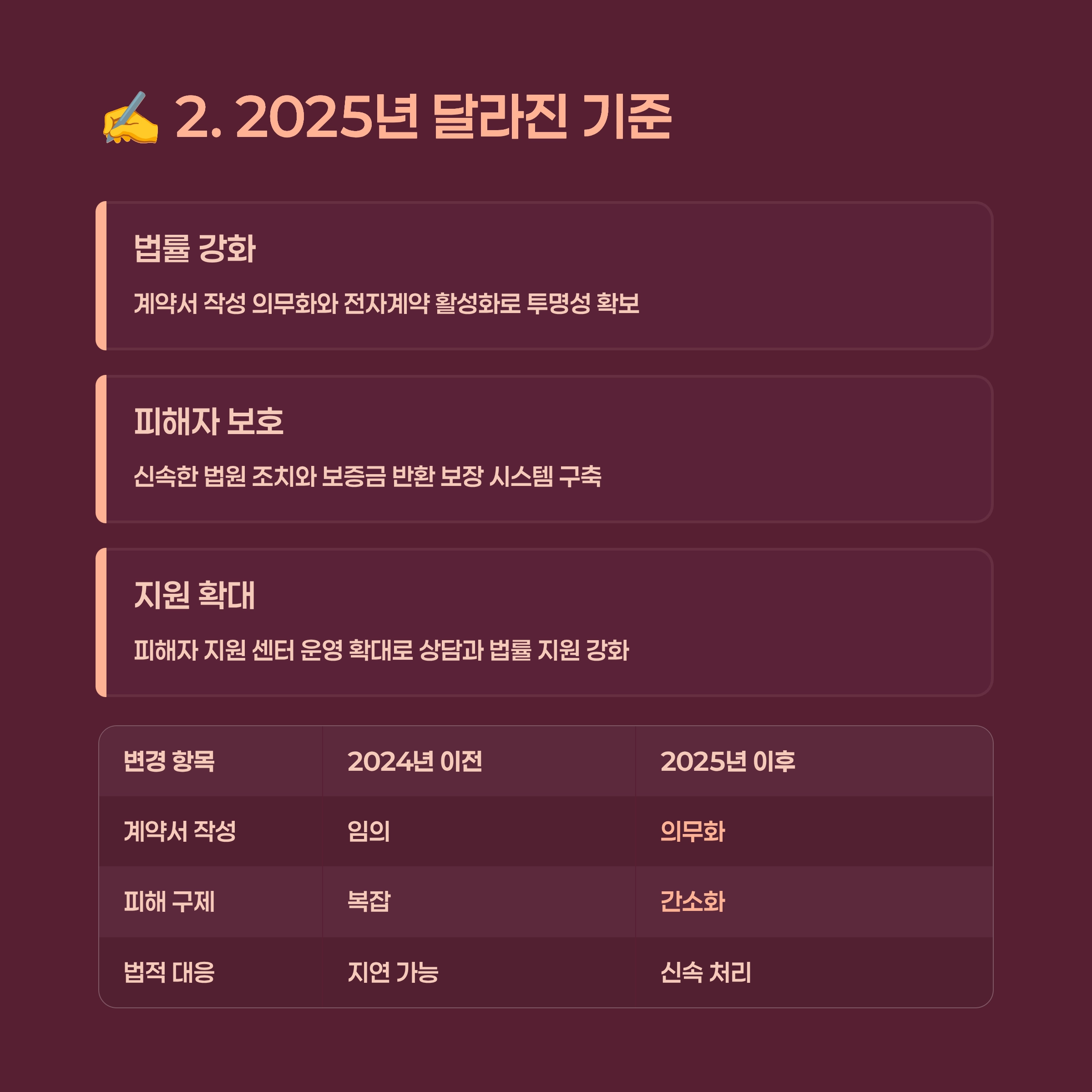 전세사기변호사