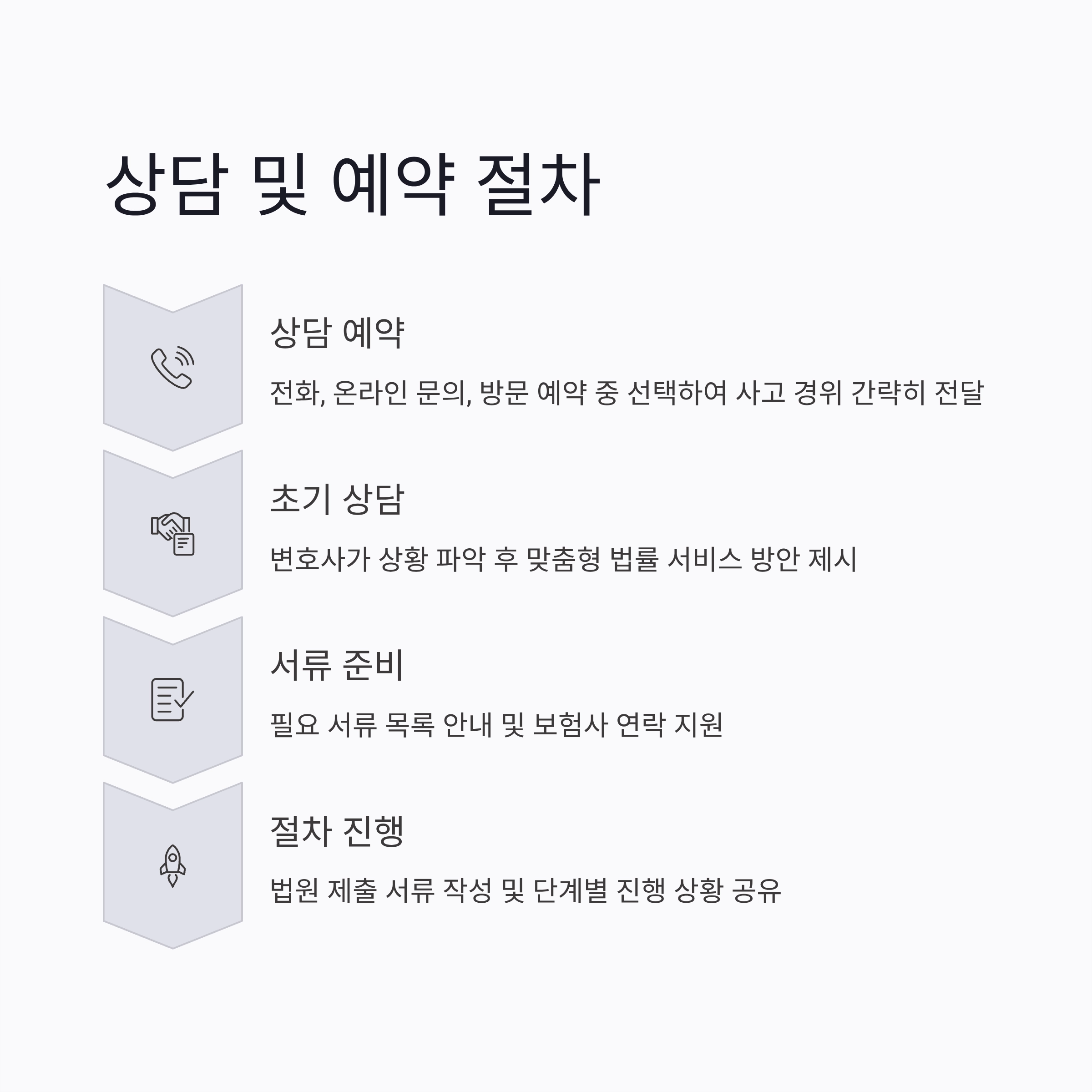 교통사고변호사
