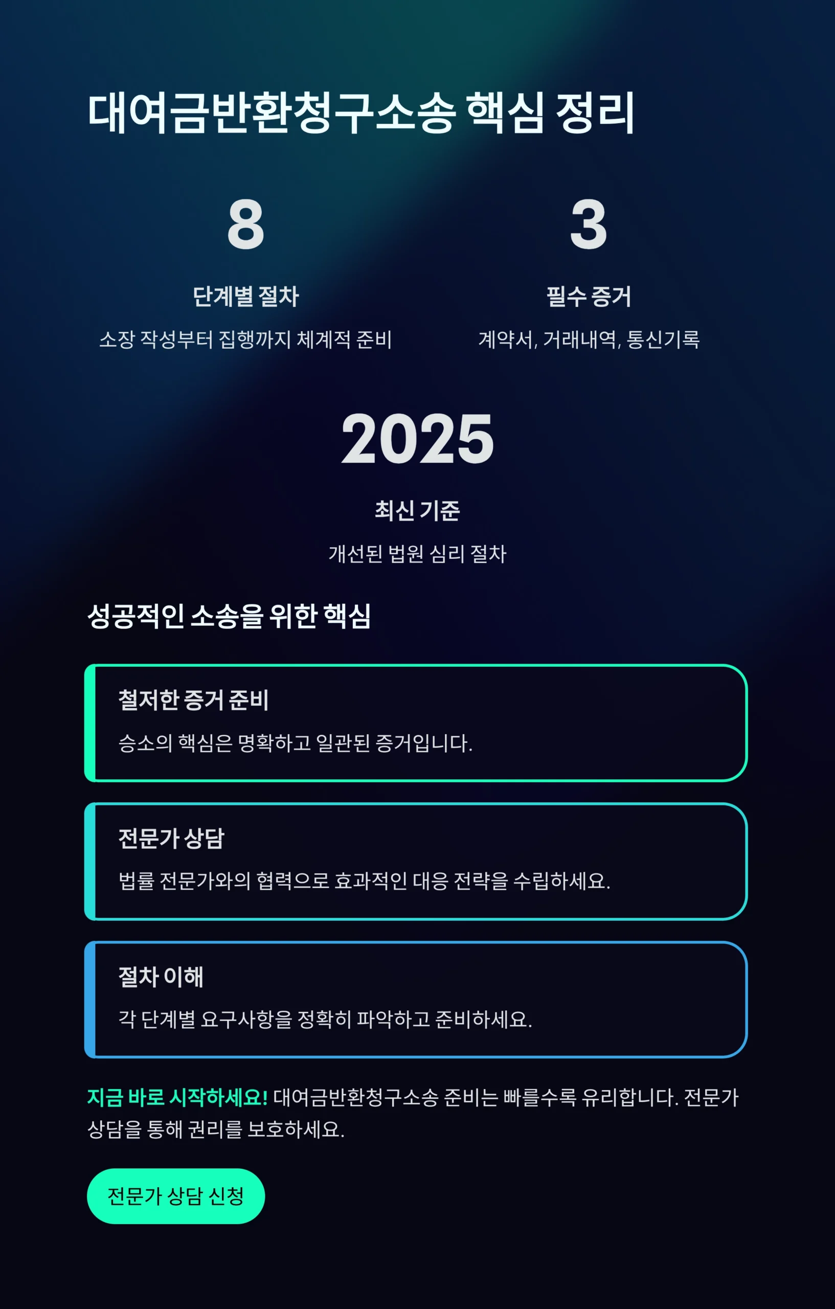 대여금반환청구소송