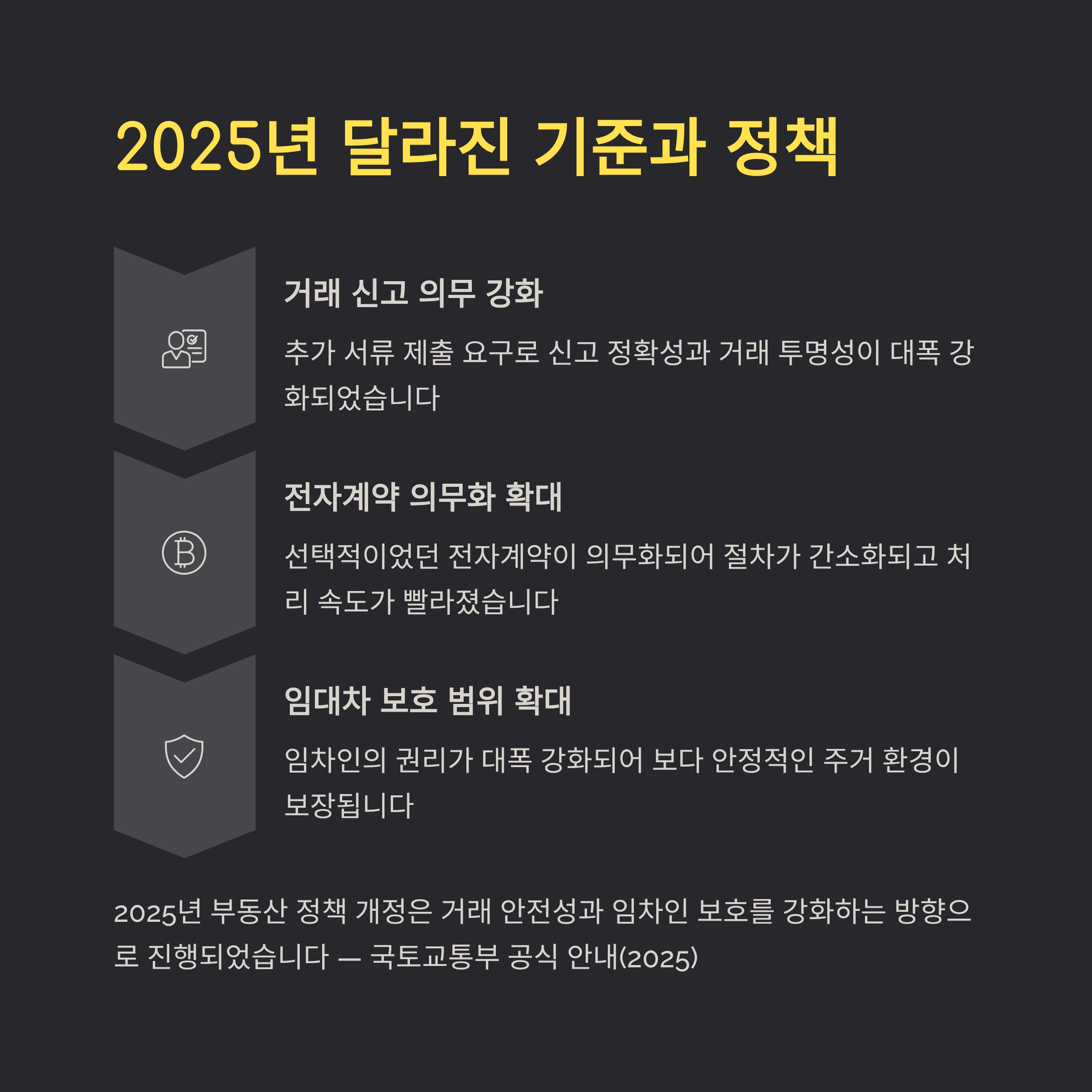 부동산변호사