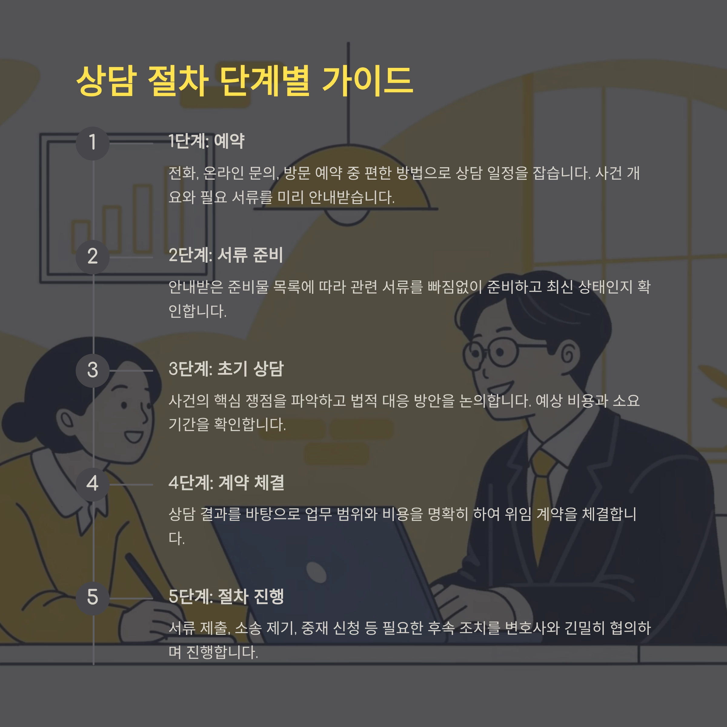 부동산변호사