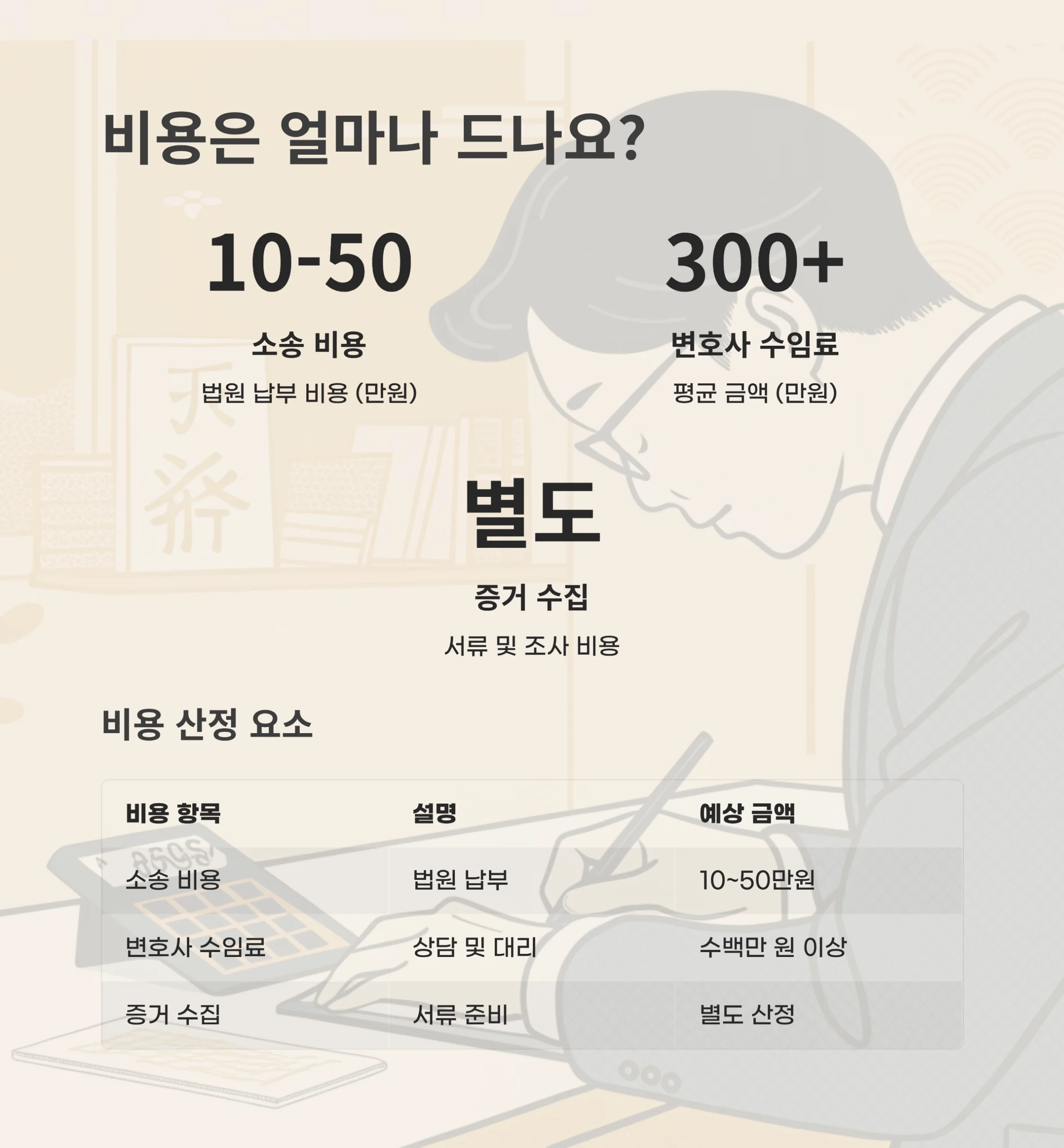 사해행위취소소송