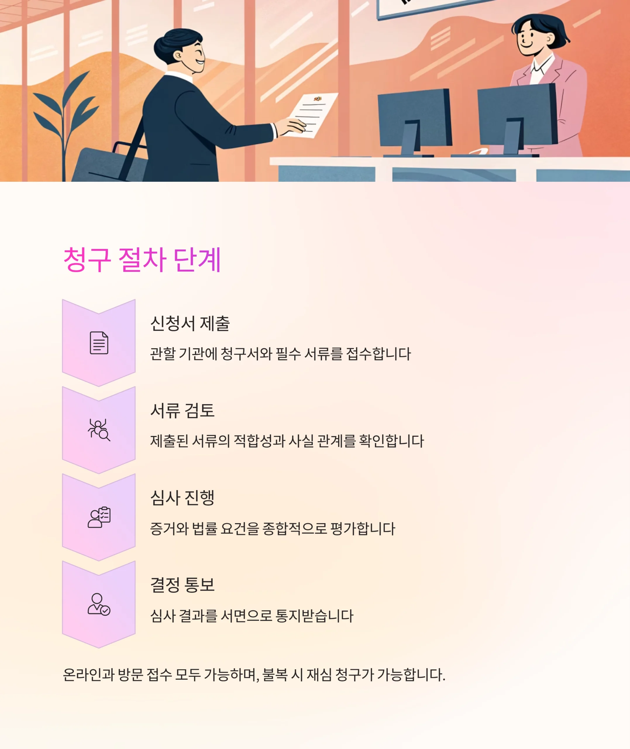 손해배상청구