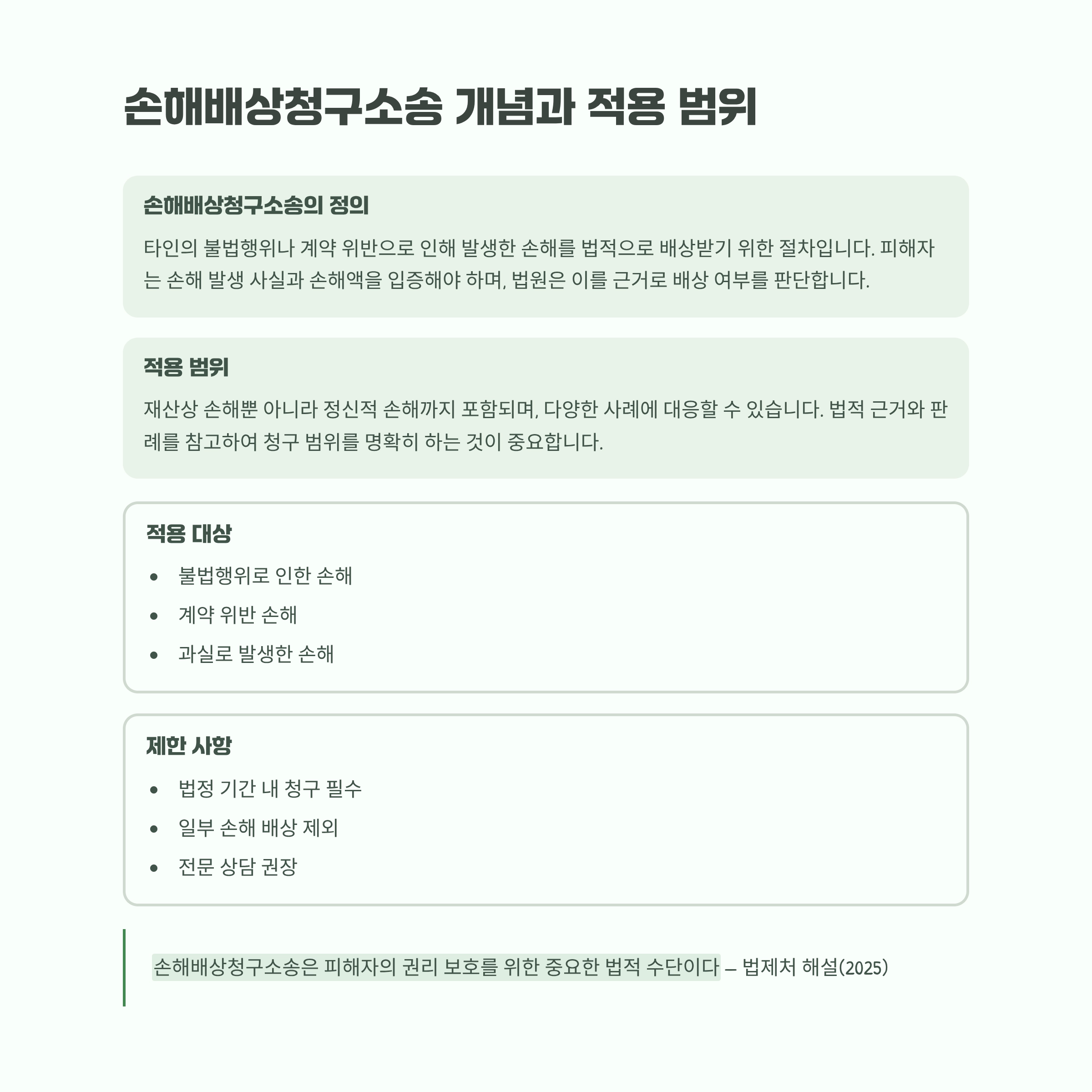 손해배상청구소송