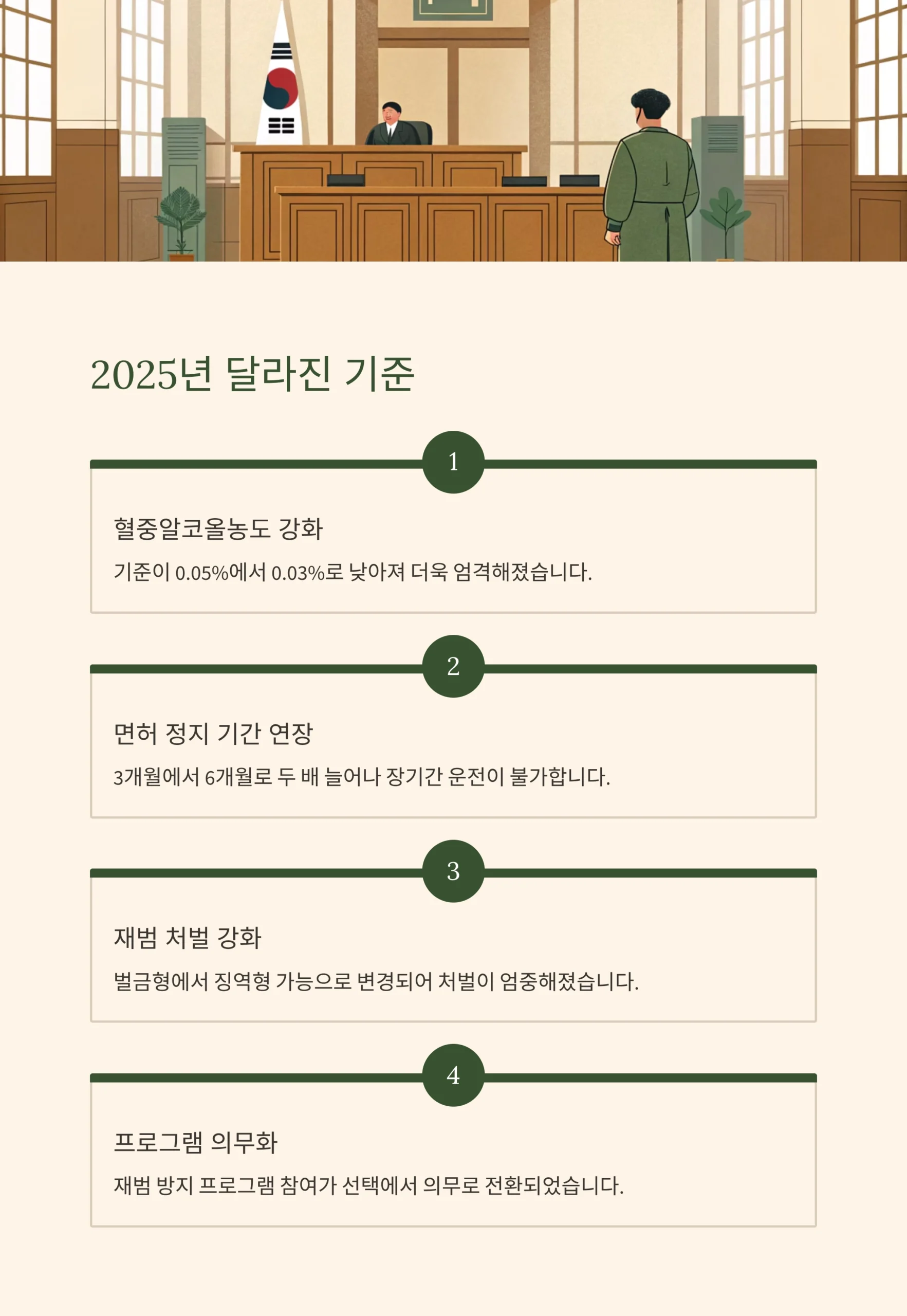 음주운전변호사