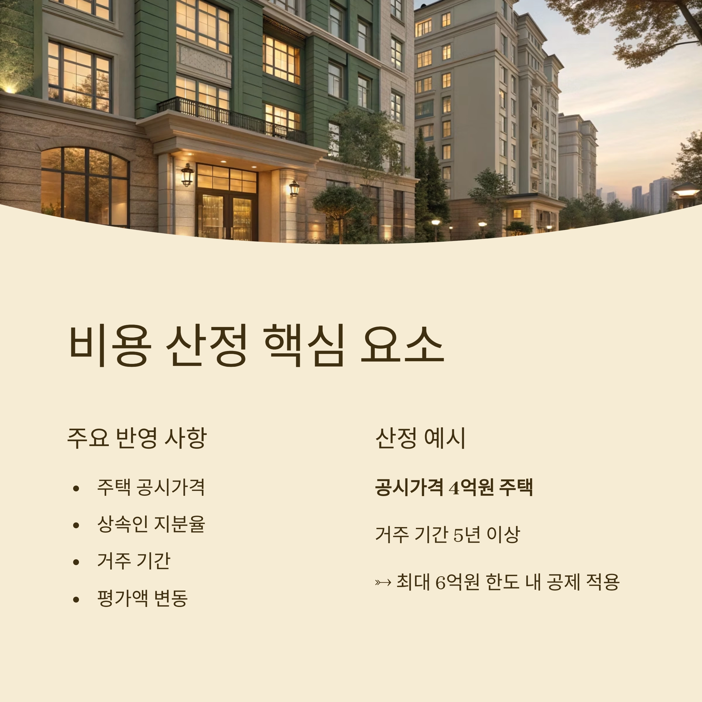 동거주택상속공제