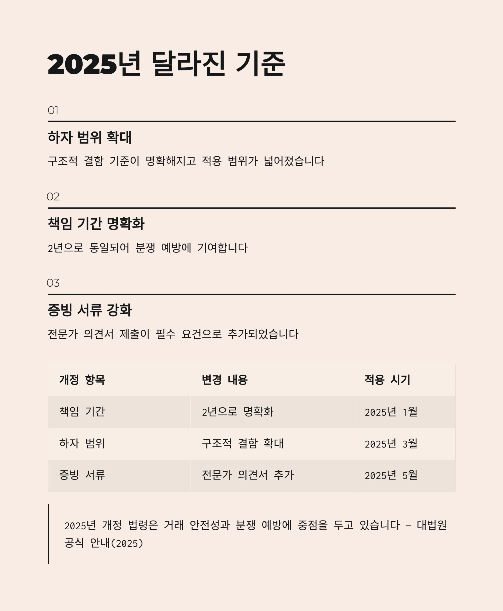 매도인 하자담보책임